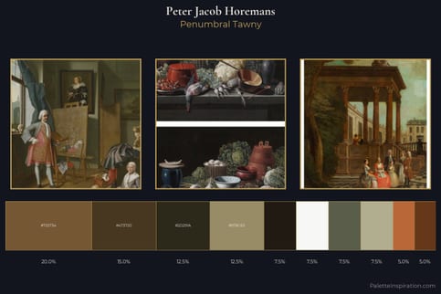 Peter Jacob Horemans Master Palette