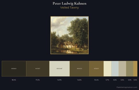 Peter Ludwig Kuhnen Palette 1 - Veiled Tawny