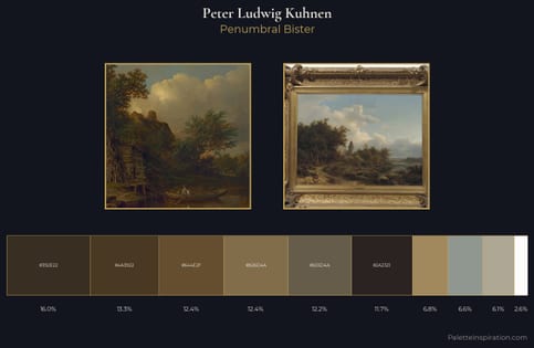 Peter Ludwig Kuhnen Palette 3 - Penumbral Bister