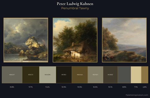 Peter Ludwig Kuhnen Palette 5 - Penumbral Tawny