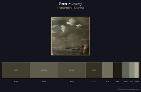 Peter Monamy Palette 4 - Penumbral Sienna