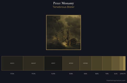 Peter Monamy Palette 5 - Tenebrous Bister