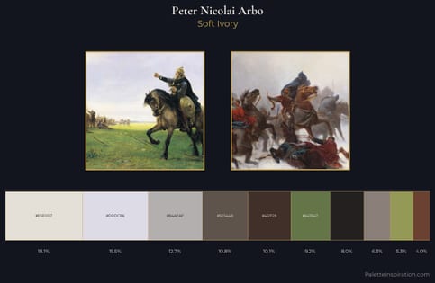Peter Nicolai Arbo Palette 2 - Soft Ivory