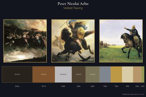 Peter Nicolai Arbo Master Palette