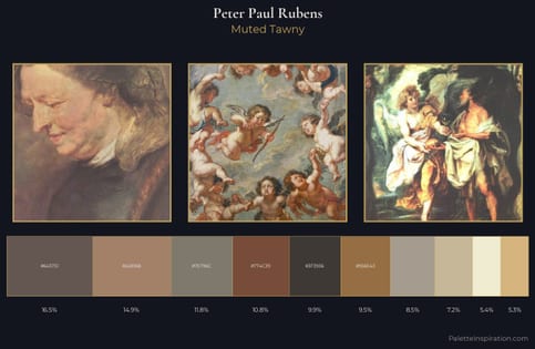 Peter Paul Rubens Palette 1
