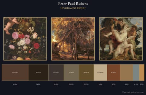 Peter Paul Rubens Palette 14