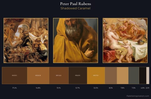 Peter Paul Rubens Palette 20