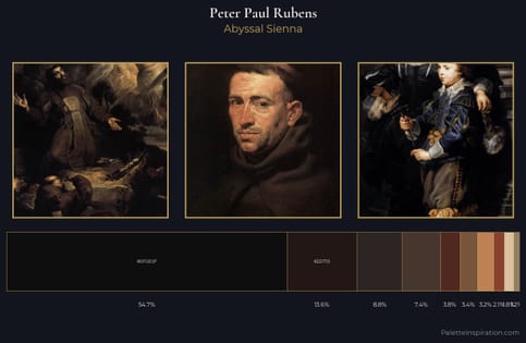 Peter Paul Rubens Palette 24 - Abyssal Sienna