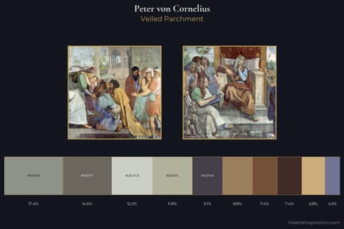 Peter von Cornelius Master Palette