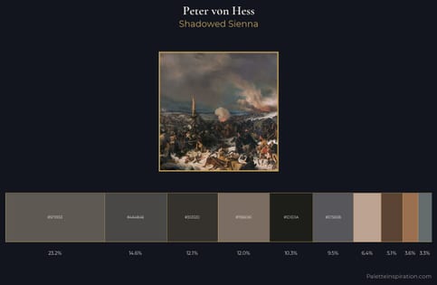 Peter von Hess Palette 2 - Shadowed Sienna