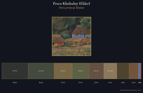 Petro Kholodny (Elder) Palette 5 - Penumbral Bister
