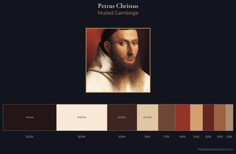 Petrus Christus Palette 3 - Muted Gamboge