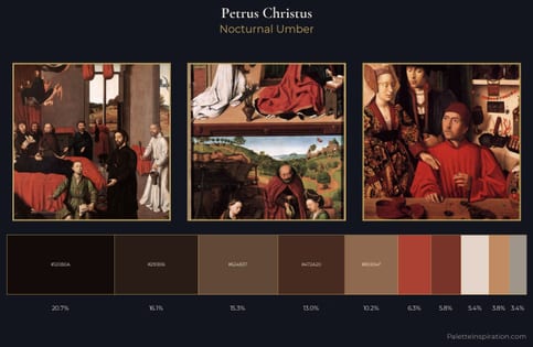 Petrus Christus Palette 6 - Nocturnal Umber