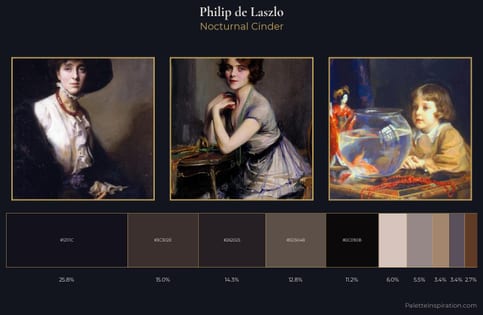 Philip de Laszlo Palette 6