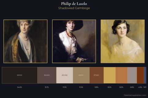 Philip de Laszlo Master Palette
