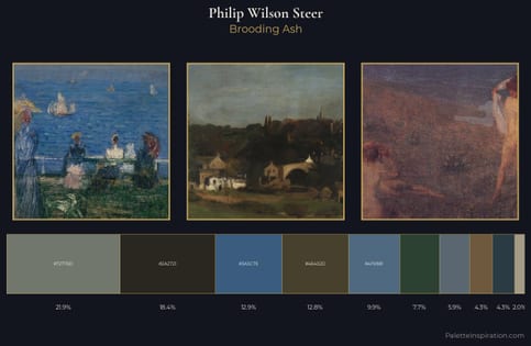 Philip Wilson Steer Palette 7