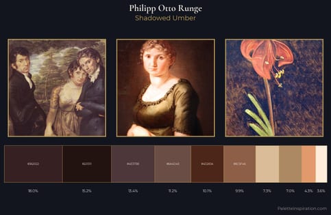 Philipp Otto Runge Palette 2 - Shadowed Umber
