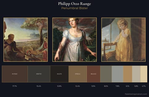 Philipp Otto Runge Palette 3 - Penumbral Bister