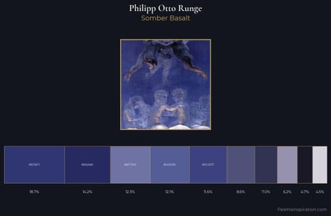 Philipp Otto Runge Palette 4