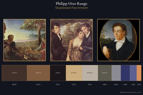 Philipp Otto Runge Master Palette - Shadowed Parchment