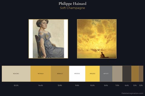 Philippe Hainard Master Palette