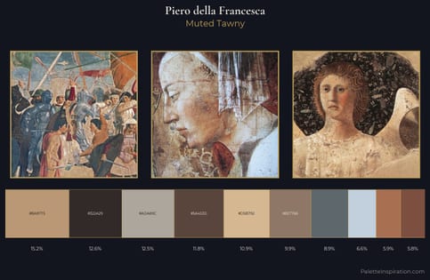 Piero della Francesca Palette 3 - Muted Tawny
