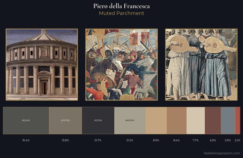 Piero della Francesca Palette 4 - Muted Parchment