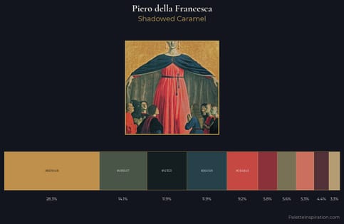 Piero della Francesca Palette 10 - Shadowed Caramel