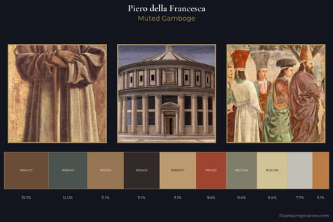 Piero della Francesca Master Palette