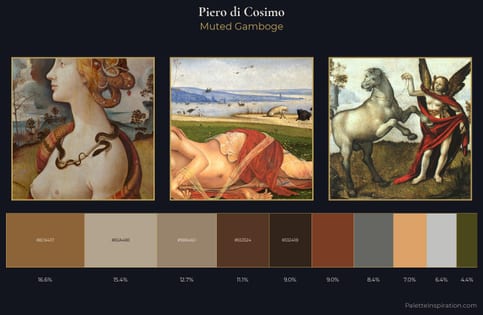 Piero di Cosimo Palette 3 - Muted Gamboge