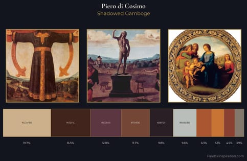 Piero di Cosimo Palette 6 - Shadowed Gamboge