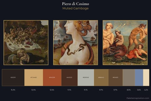 Piero di Cosimo Master Palette