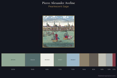 Pierre Alexander Aveline Master Palette