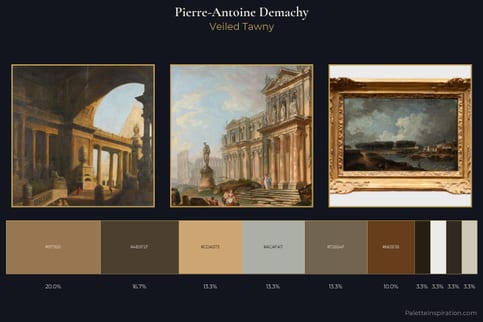 Pierre-Antoine Demachy Master Palette