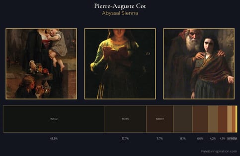 Pierre-Auguste Cot Palette 5 - Abyssal Sienna