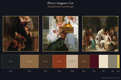 Pierre-Auguste Cot Master Palette