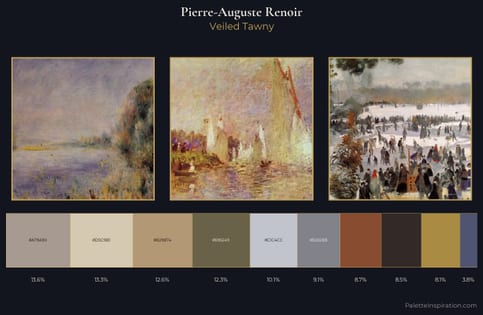 Pierre-Auguste Renoir Palette 1
