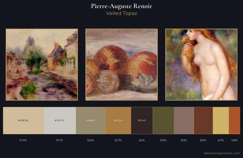 Pierre-Auguste Renoir Palette 2