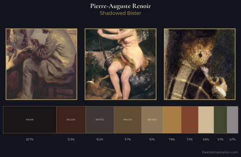 Pierre-Auguste Renoir Palette 9
