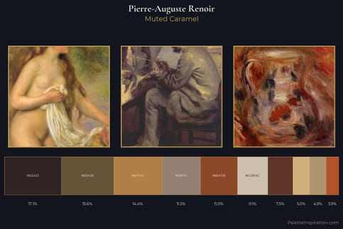 Pierre-Auguste Renoir Master Palette