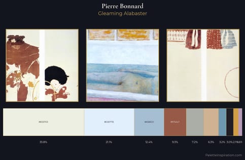 Pierre Bonnard Palette 1