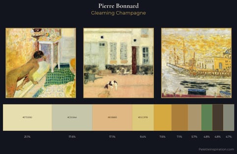 Pierre Bonnard Palette 2
