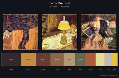 Pierre Bonnard Palette 5