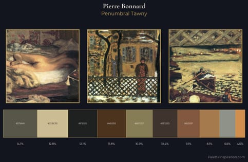 Pierre Bonnard Palette 14