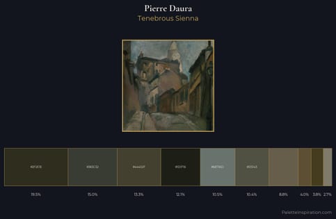 Pierre Daura Palette 1 - Tenebrous Sienna