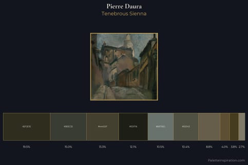 Pierre Daura Master Palette - Tenebrous Sienna