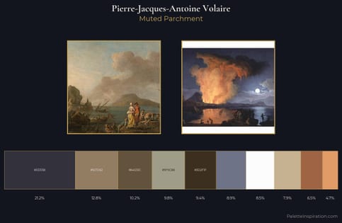 Pierre-Jacques-Antoine Volaire Palette 1 - Muted Parchment