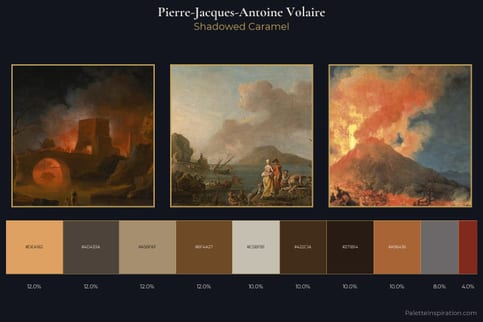 Pierre-Jacques-Antoine Volaire Master Palette