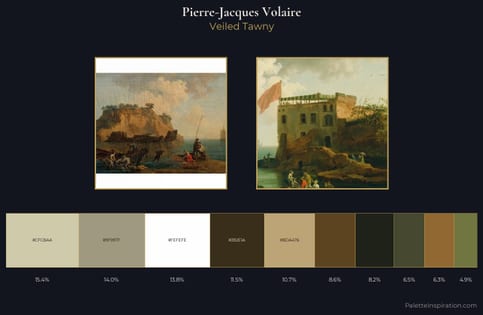 Pierre-Jacques Volaire Palette 2 - Veiled Tawny