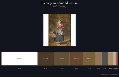 Pierre Jean Edmond Castan Palette 1 - Soft Tawny